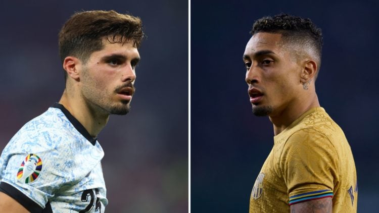 Split image of Pedro Neto and Raphinha of FC Barcelona.