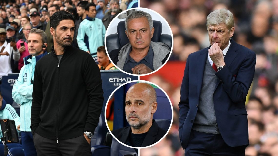 Split image of Mikel Arteta and Arsene Wenger. Inset, Pep Guardiola and Jose Mourinho.