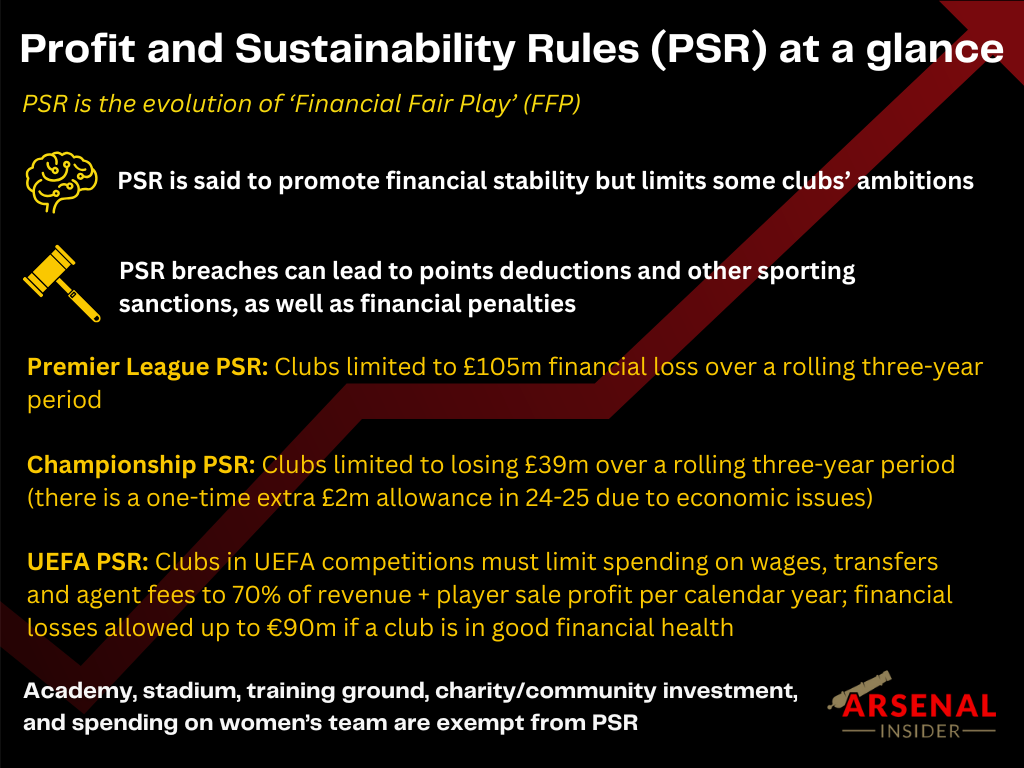 Infographic for Arsenal Insider explaining the Premier League and UEFA's Profit and Sustainability Rules (PSR)
