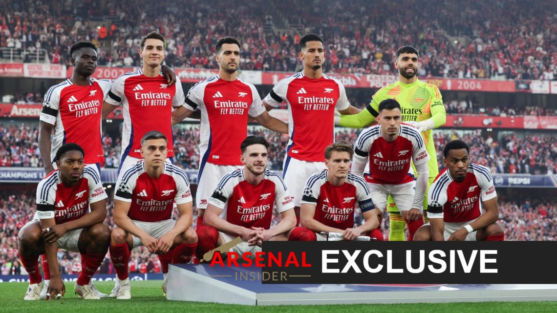 Image of Arsenal players including Jakub Kiwior and Declan Rice posing for a picture, overlaid an Arsenal Insider Exclusive banner