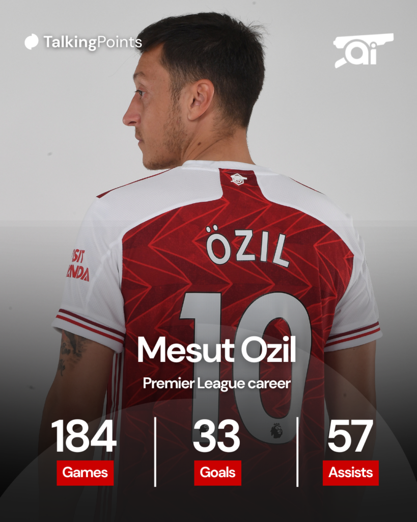 A graphic to show Mesut Ozil’s Premier League record. 
