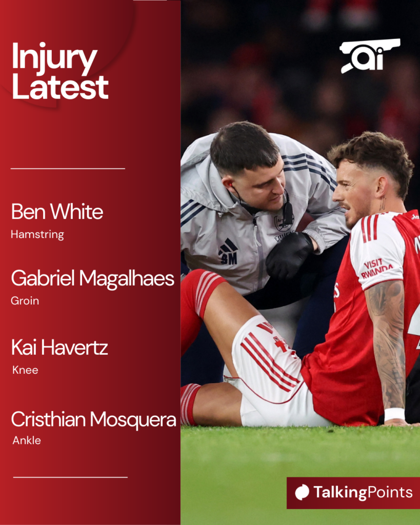 Arsenal's current injury list