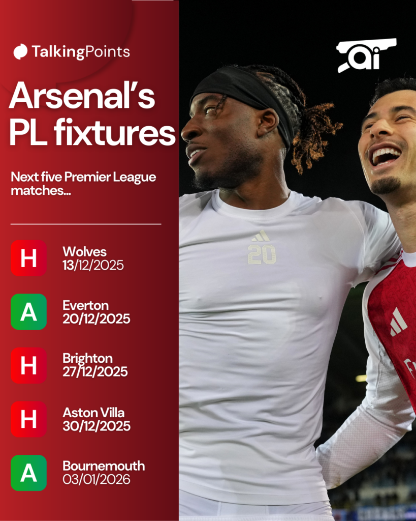 Arsenal's next five Premier League fixtures.