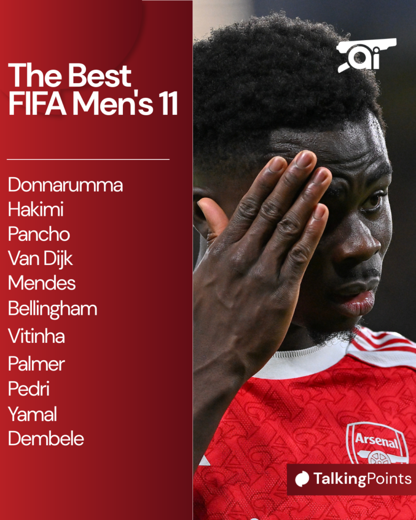 The Best FIFA Men's 11