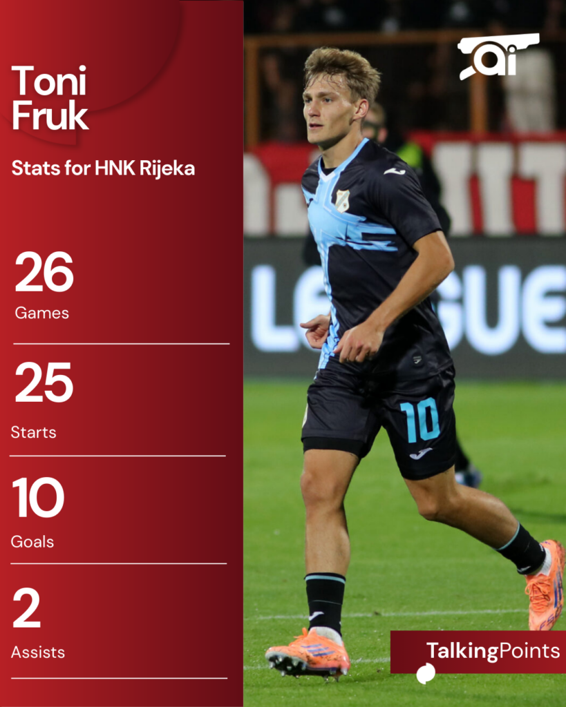 Toni Fruk's stats in 2025/26