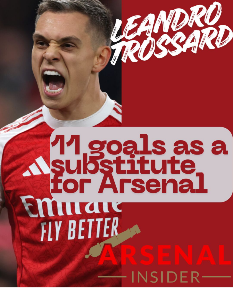 Leandro Trossard inforgraphic