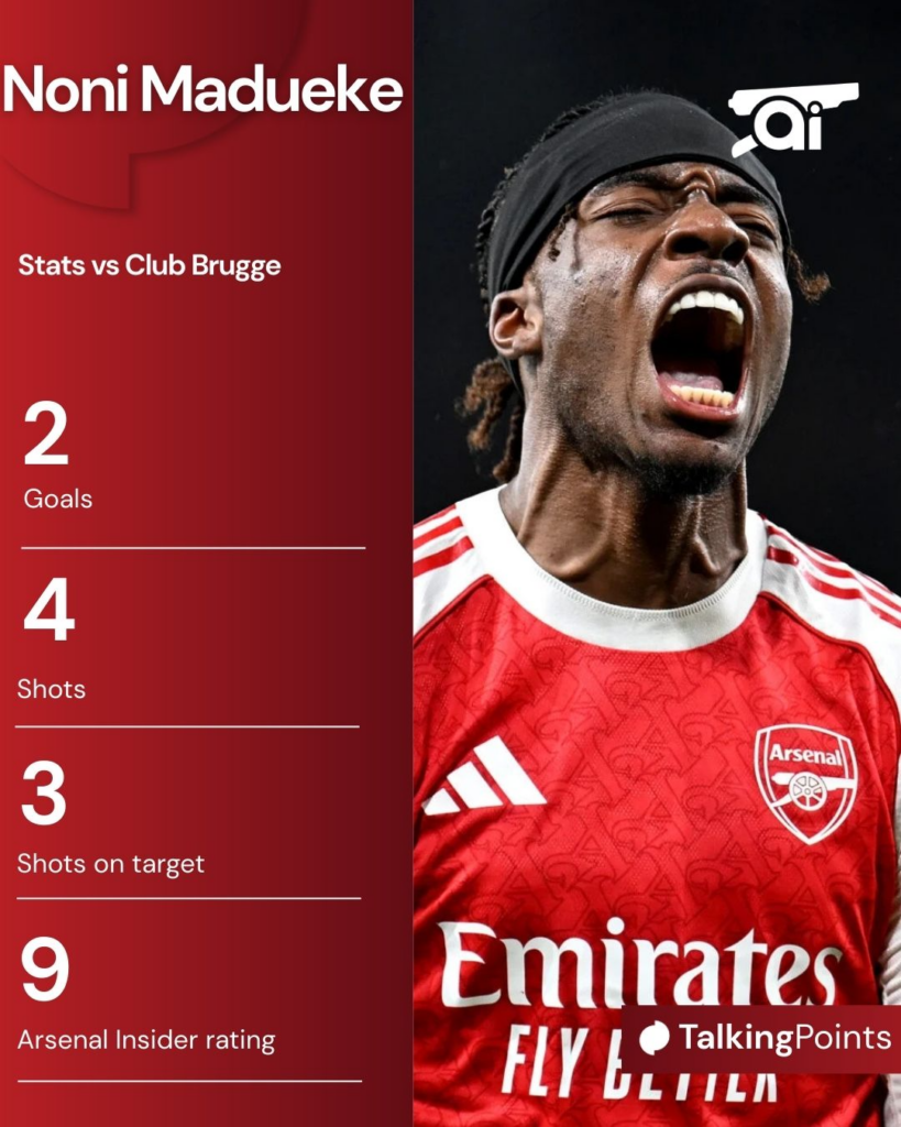 Noni Madueke infographic