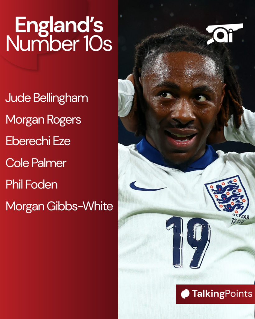 A graphic to show England’s number 10 options ahead of the 2026 World Cup.