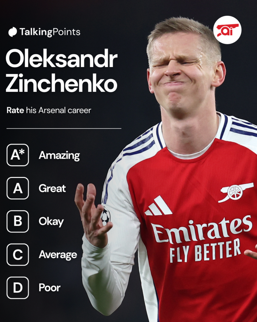 A graphic to grade Oleksandr Zinchenko's Arsenal career including an image of the player.