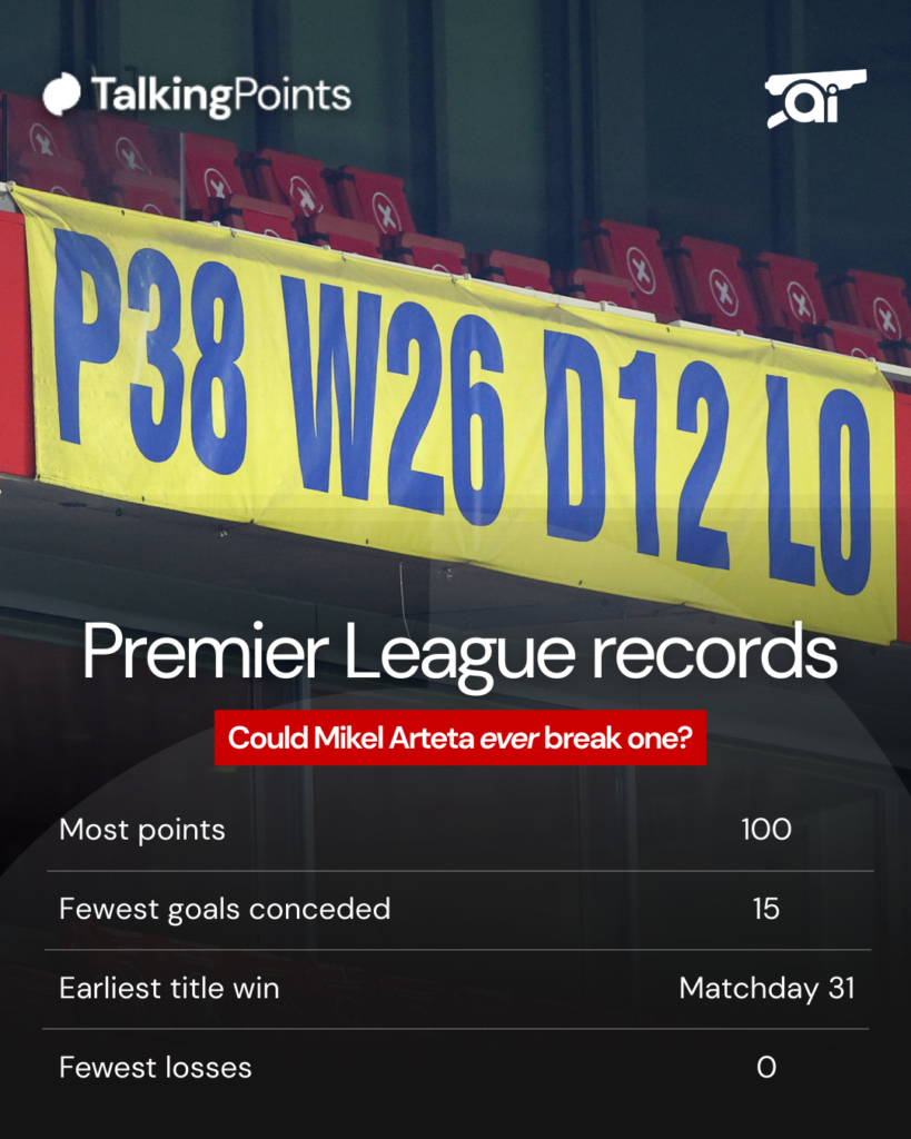 A graphic displaying several Premier League records asking if Mikel Arteta could break them.