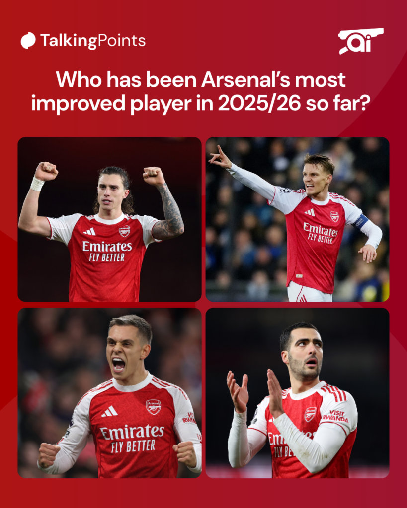 A graphic to suggest four of Arsenal's most improved players, Riccardo Calafiori, Martin Odegaard, Leandro Trossard and Mikel Merino.