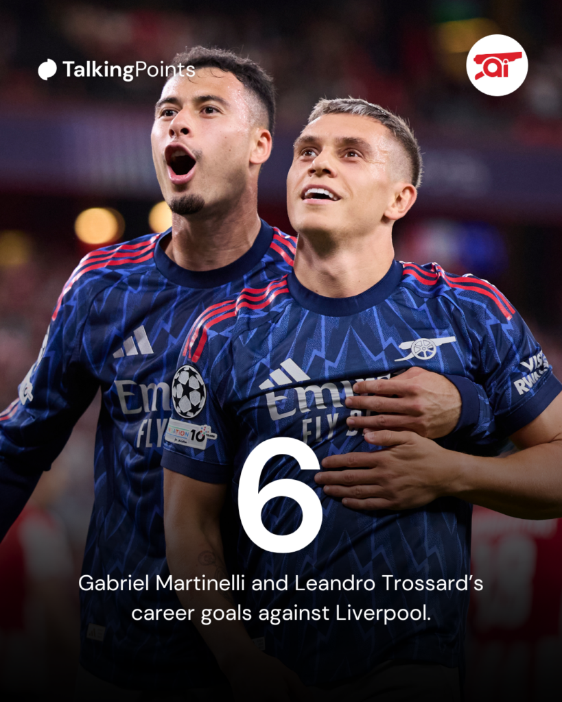 A graphic to show Gabriel Martinelli and Leandro Trossard's scoring record against Liverpool in all competitions.