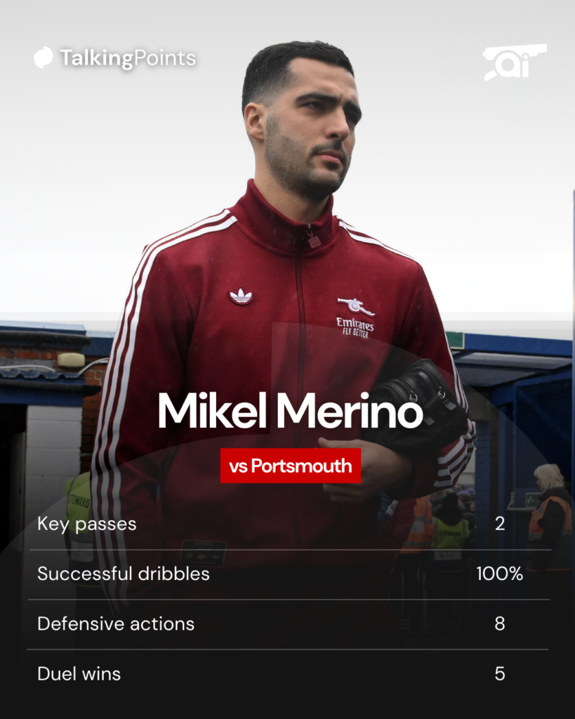 A graphic to show Mikel Merino's stats against Portsmouth.