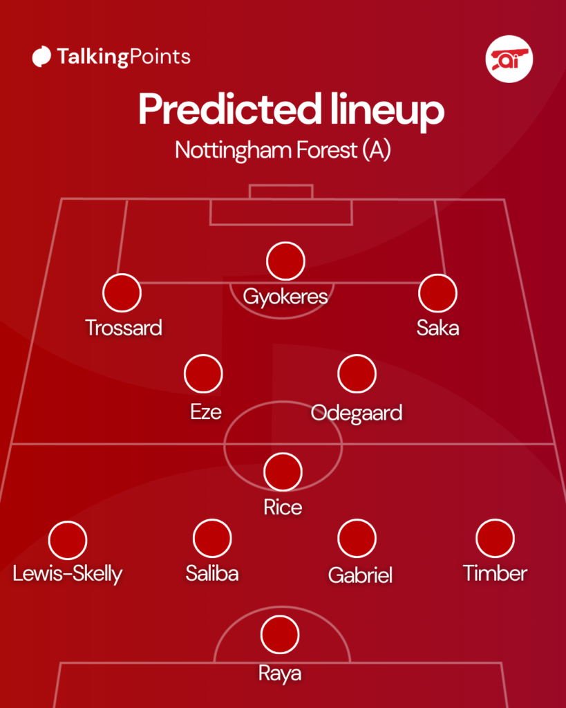 Arsenal predicted XI vs Nottingham Forest