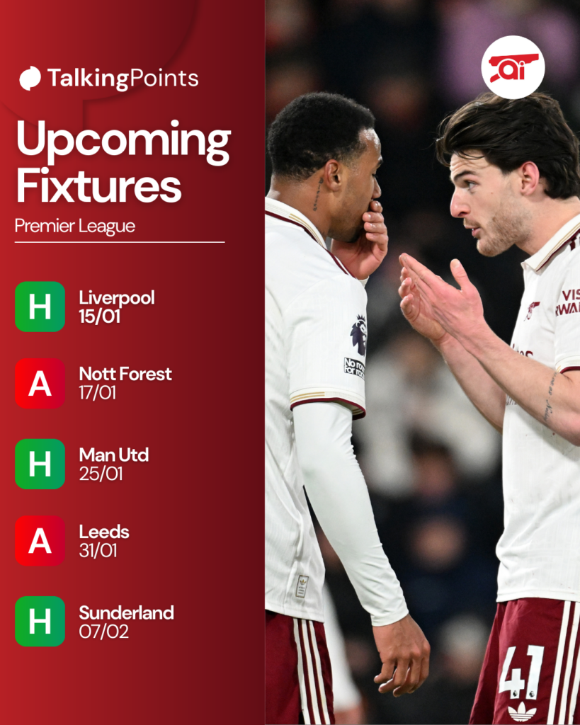 Arsenal's next seven Premier League matches in January
