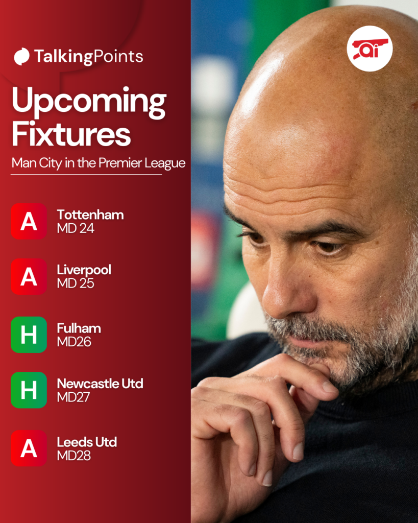 A graphic to show Manchester City's next five Premier League fixtures.