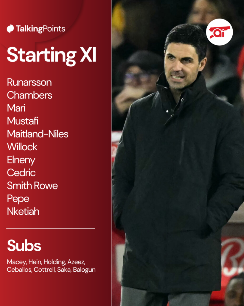 Image of Mikel Arteta alongside the last time he made 11 changes to his strating XI