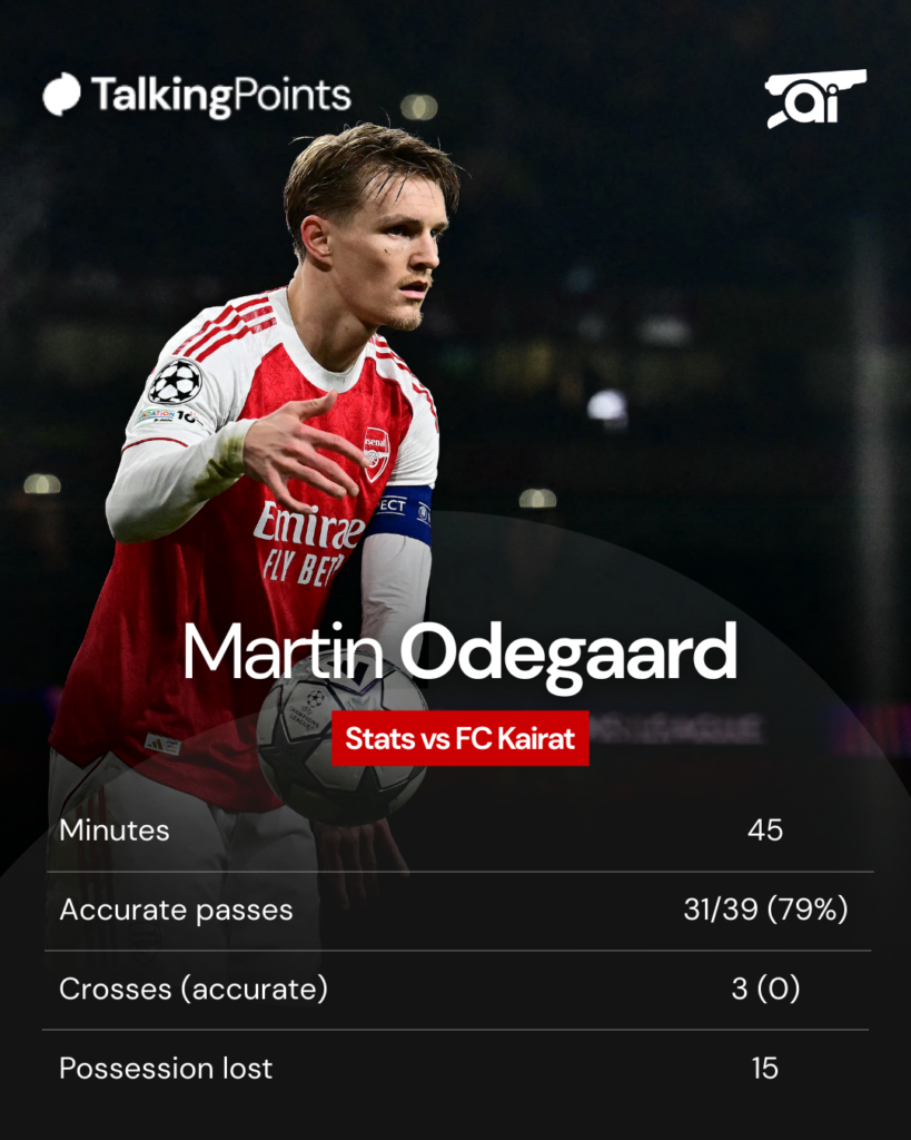 Odegaard's stats vs Kairat