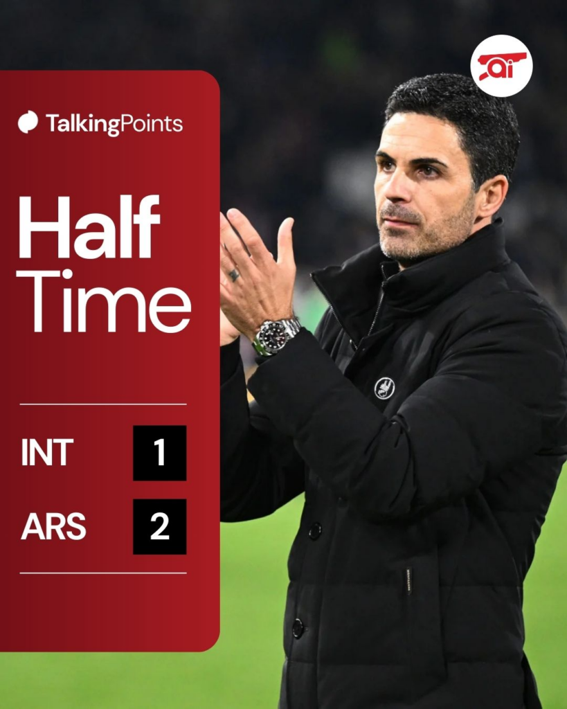 Inter vs Arsenal half time graphic