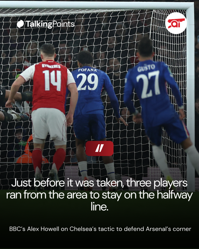 A graphic explaining Chelsea's tactic to defend against Arsenal's corners.