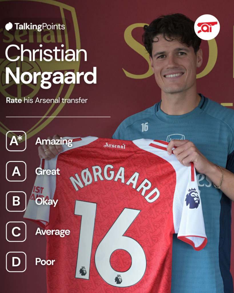 A graphic asking Arsenal fans to grade Christian Norgaard's transfer from Brentford.