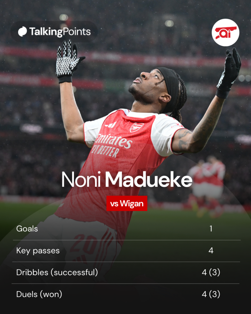 A graphic showing Noni Madueke's stats for Arsenal against Wigan.