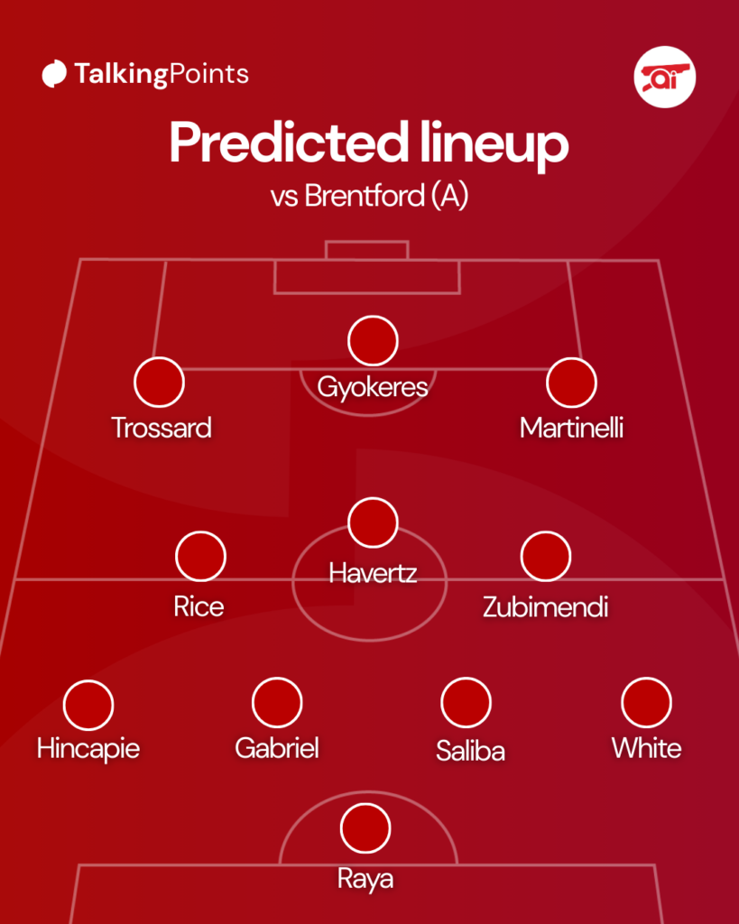 Arsenal Predicted XI vs Brentford