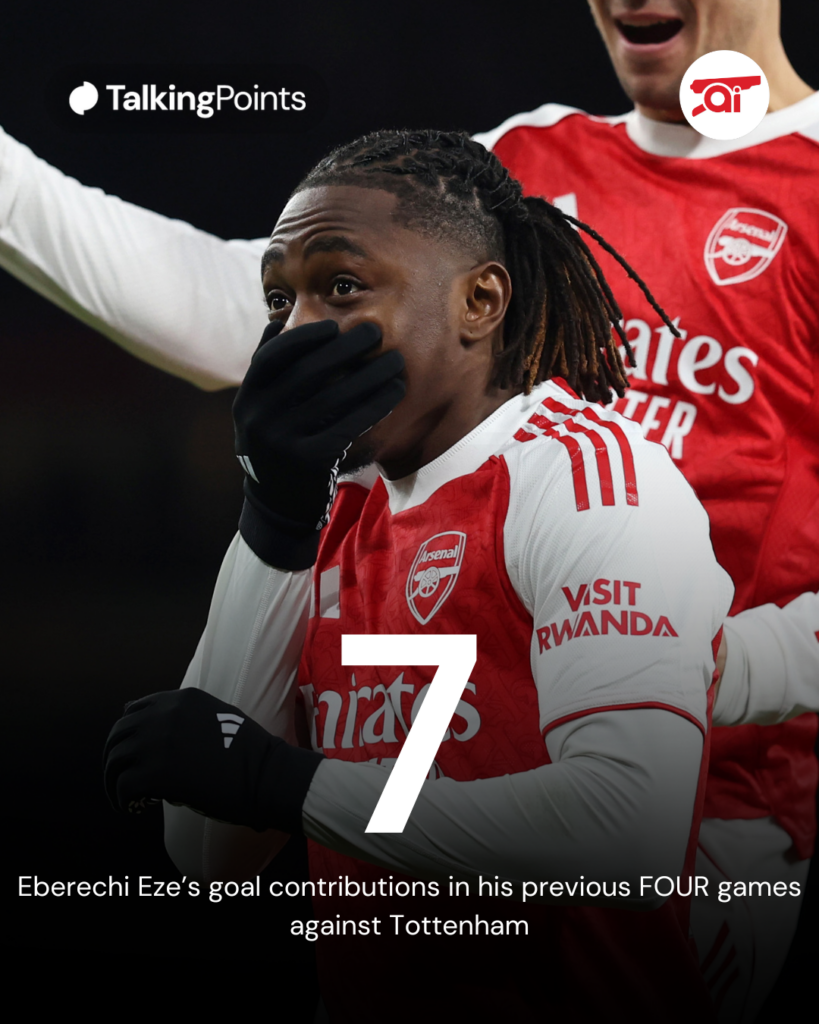 A graphic to show Eberechi Eze's goal contributions against Tottenham in his last four games.
