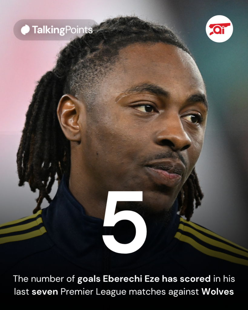 A graphic to show Eberechi Eze's record against Wolves.