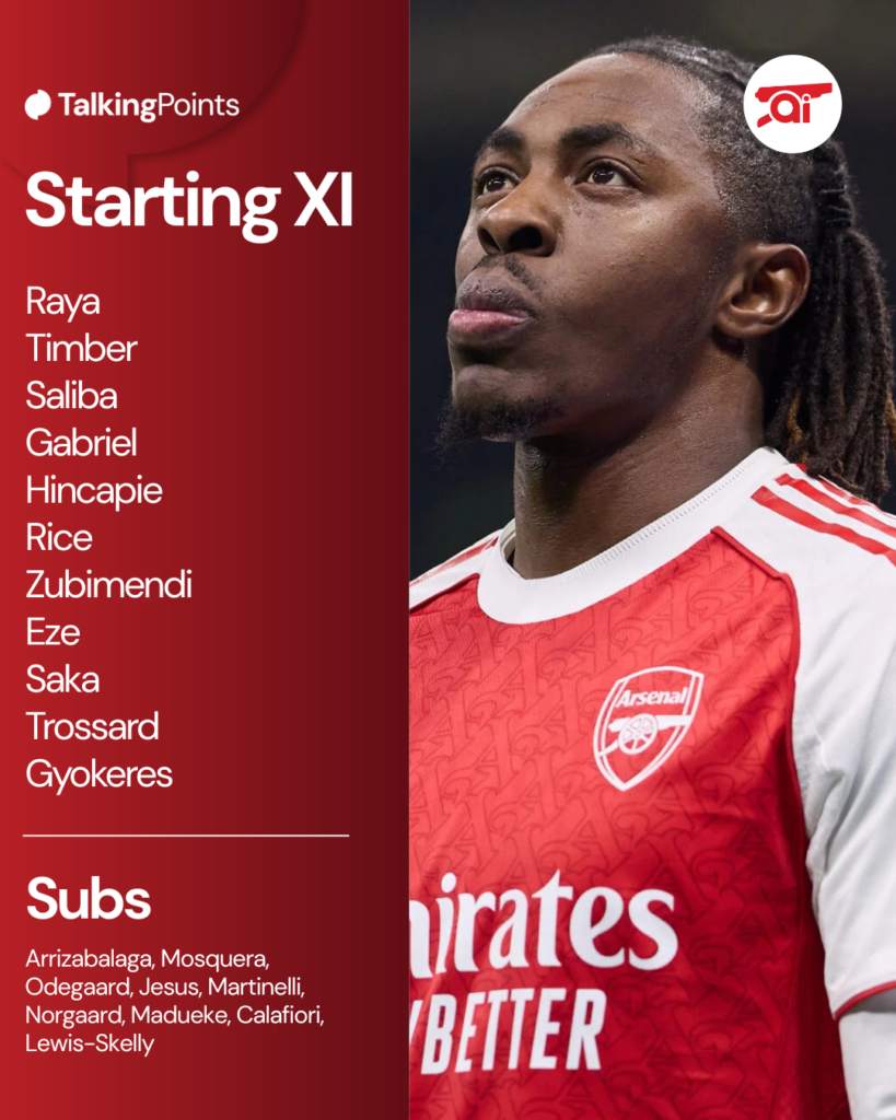 Arsenal's starting XI to face Tottenham including an image of Eberechi Eze in action during Inter Milan vs Arsenal