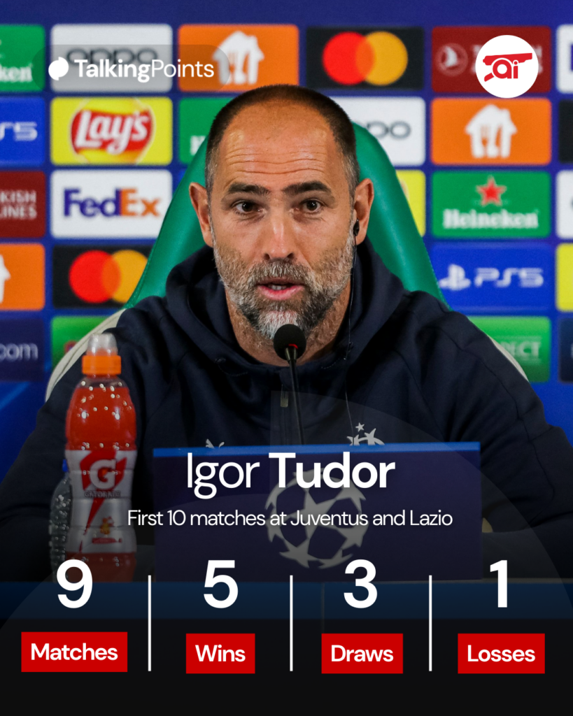Igor Tudor's record