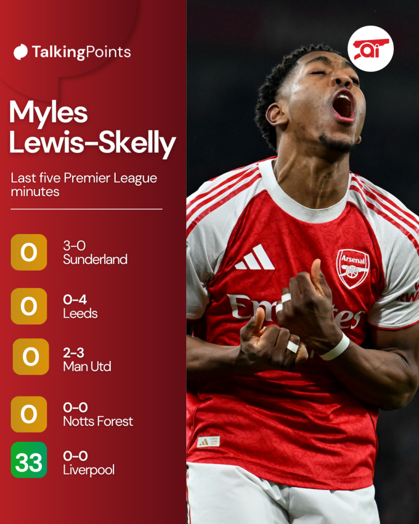 Myles Lewis-Skelly's Premier League minutes