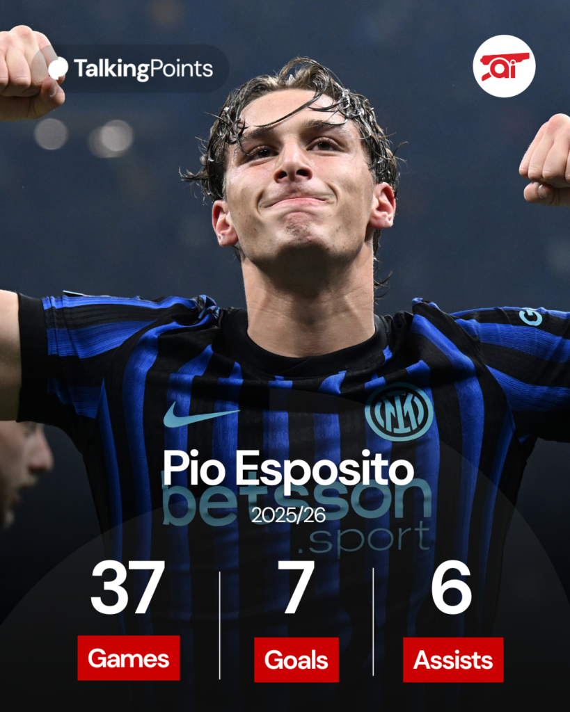 Pio Esposito of Inter celebrates his goal during the Serie A match between FC Internazionale and US Lecce at Giuseppe Meazza Stadium