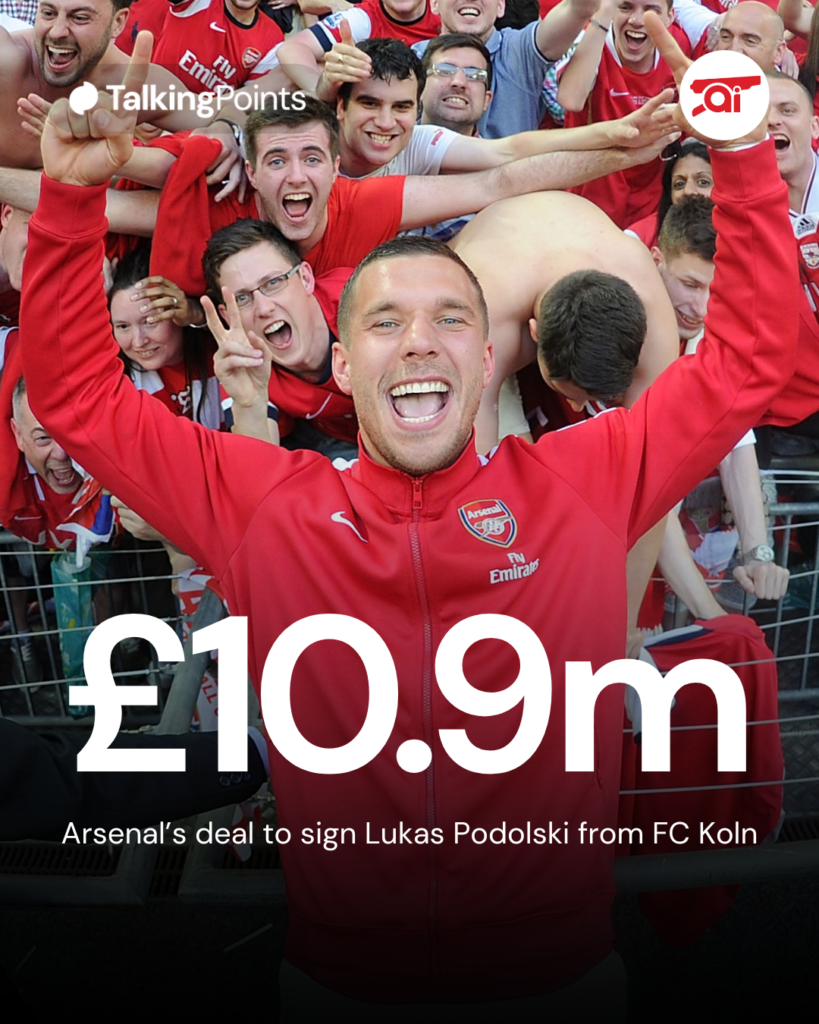 Lukas Podolski fee