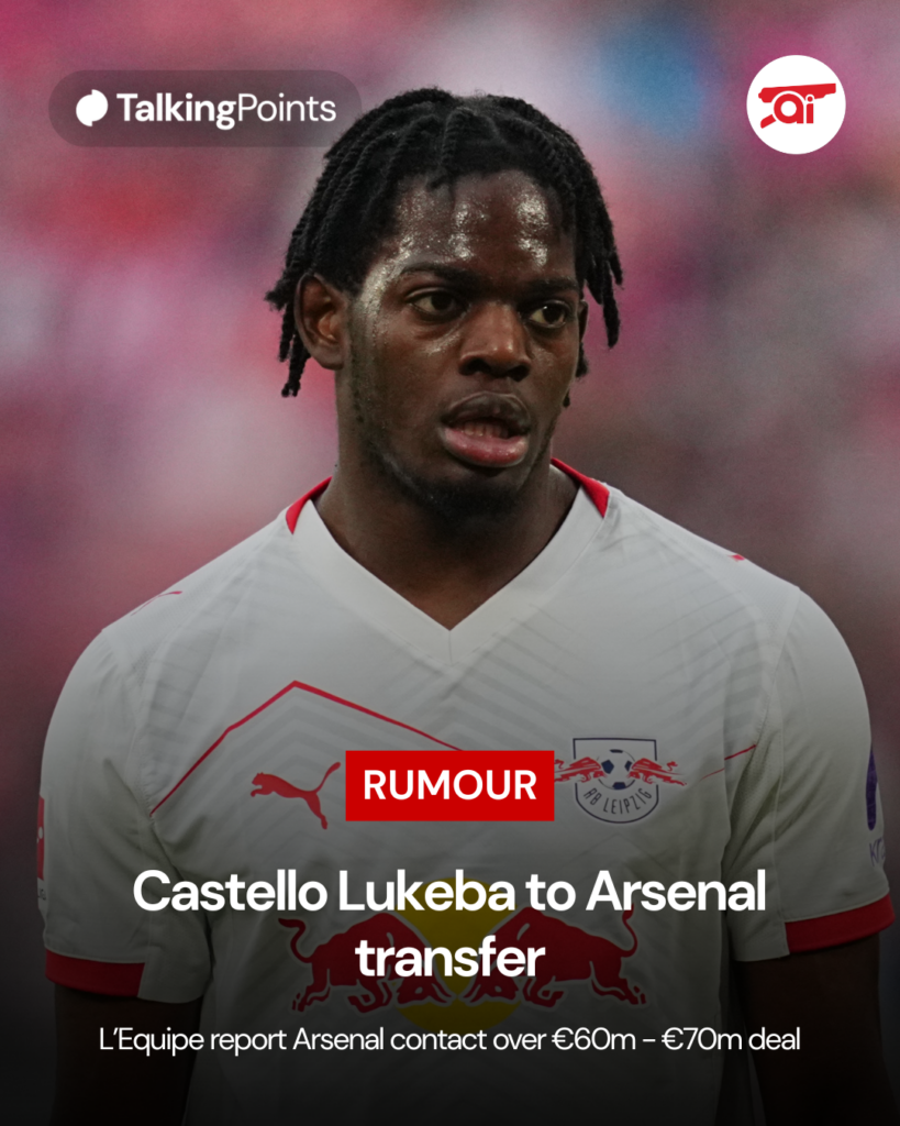 A graphic showing Arsenal's transfer links to Castello Lukeba.