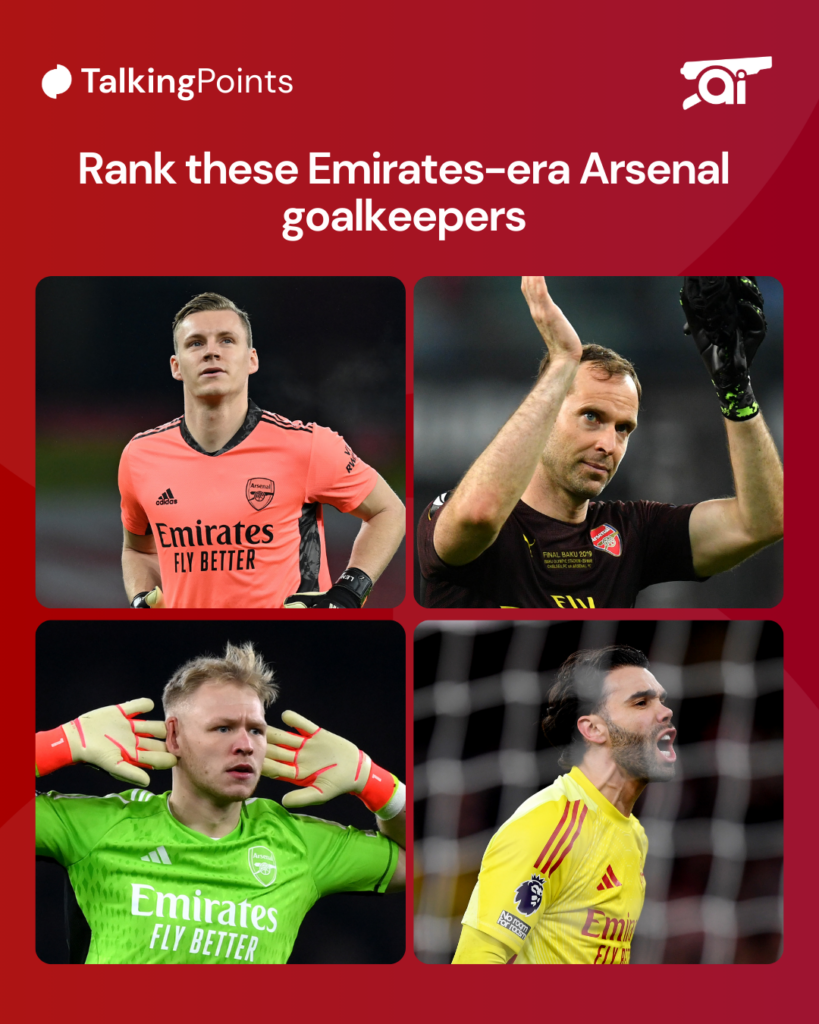 A graphic asking Arsenal fans to rank Bernd Leno, Petr Cech, David Raya and Aaron Ramsdale.