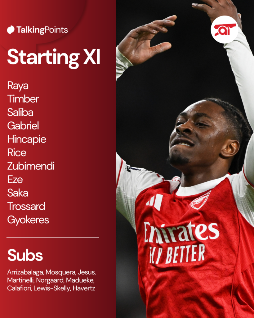 A graphic confirming Arsenal's starting XI to face Chelsea.