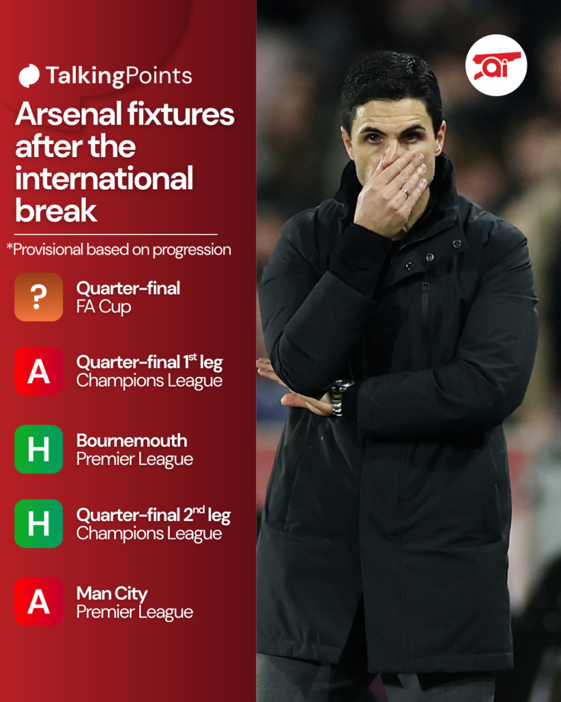 A graphic to show Arsenal's fixtures after the international break in March.