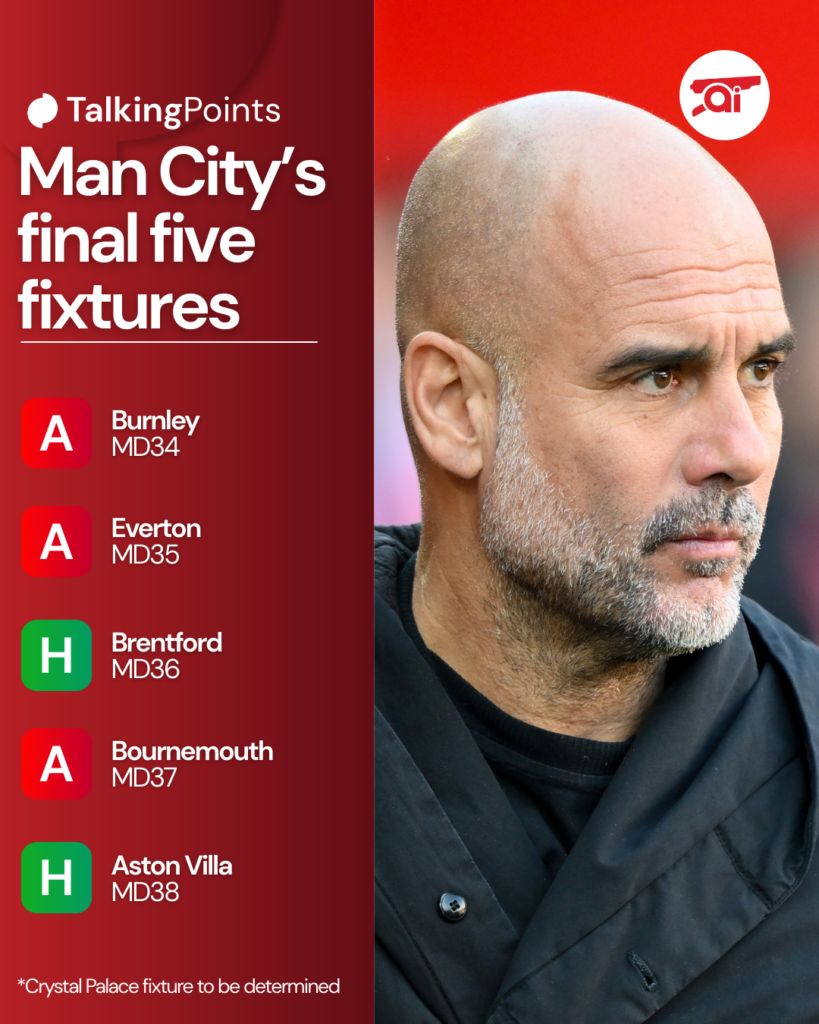 A graphic to show Manchester City's final five games of the Premier League season.