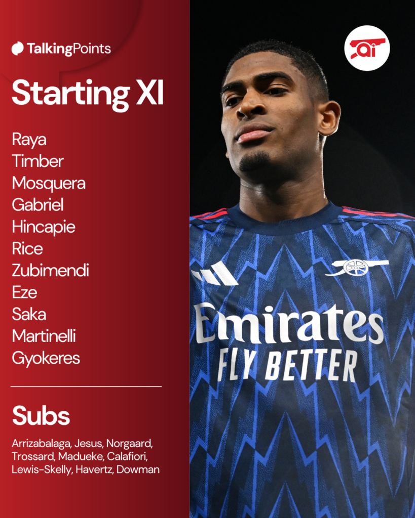 A graphic confirming Arsenal's starting XI to face Brighton.