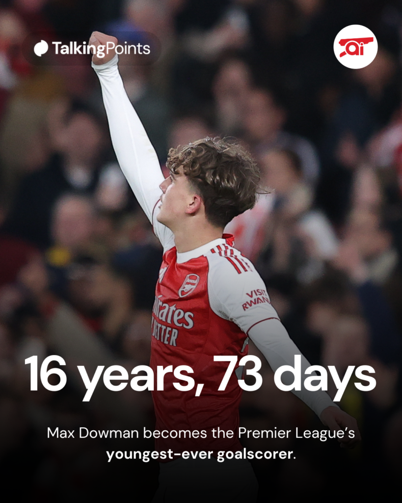 A graphic sharing that Max Dowman became the Premier League's youngest ever goalscorer.