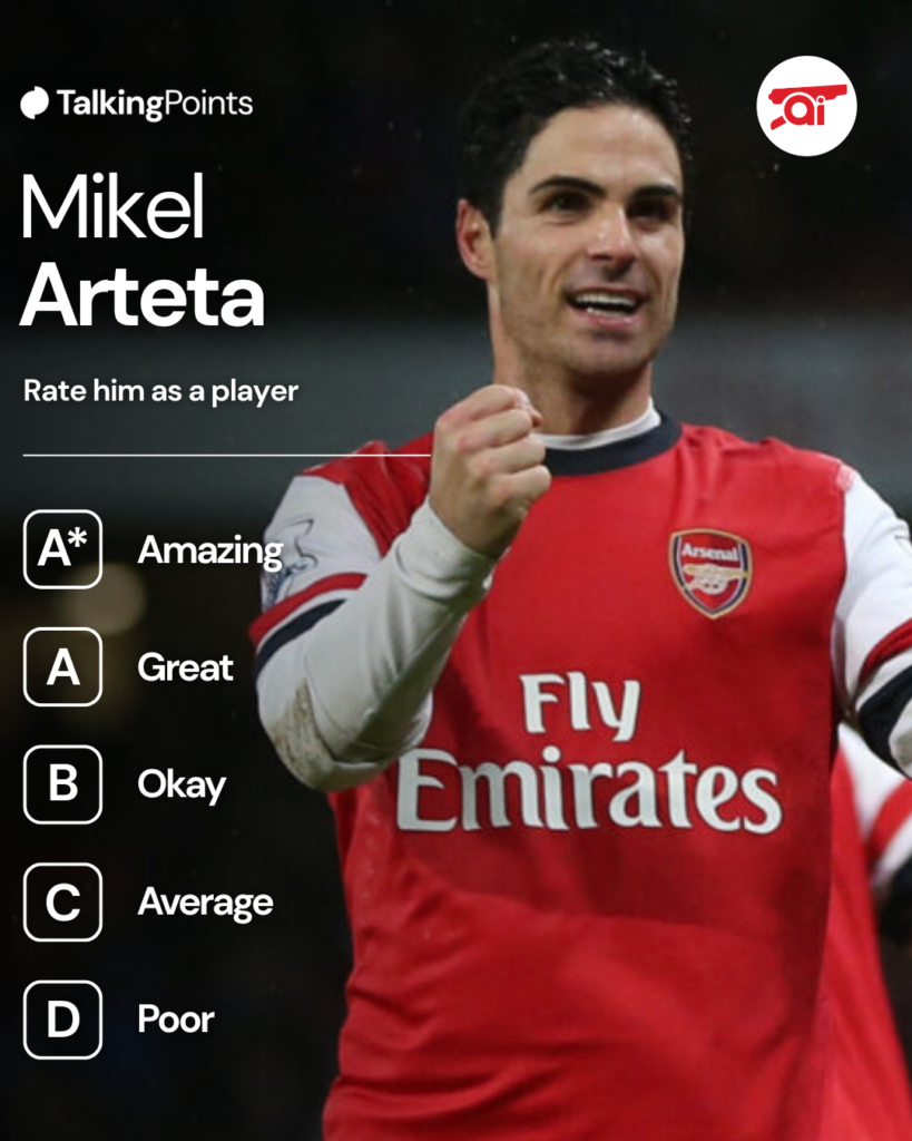 Image of Mikel Arteta celebrating an Arsenal goal as a player, overlaid a list of scores for fans to rate him