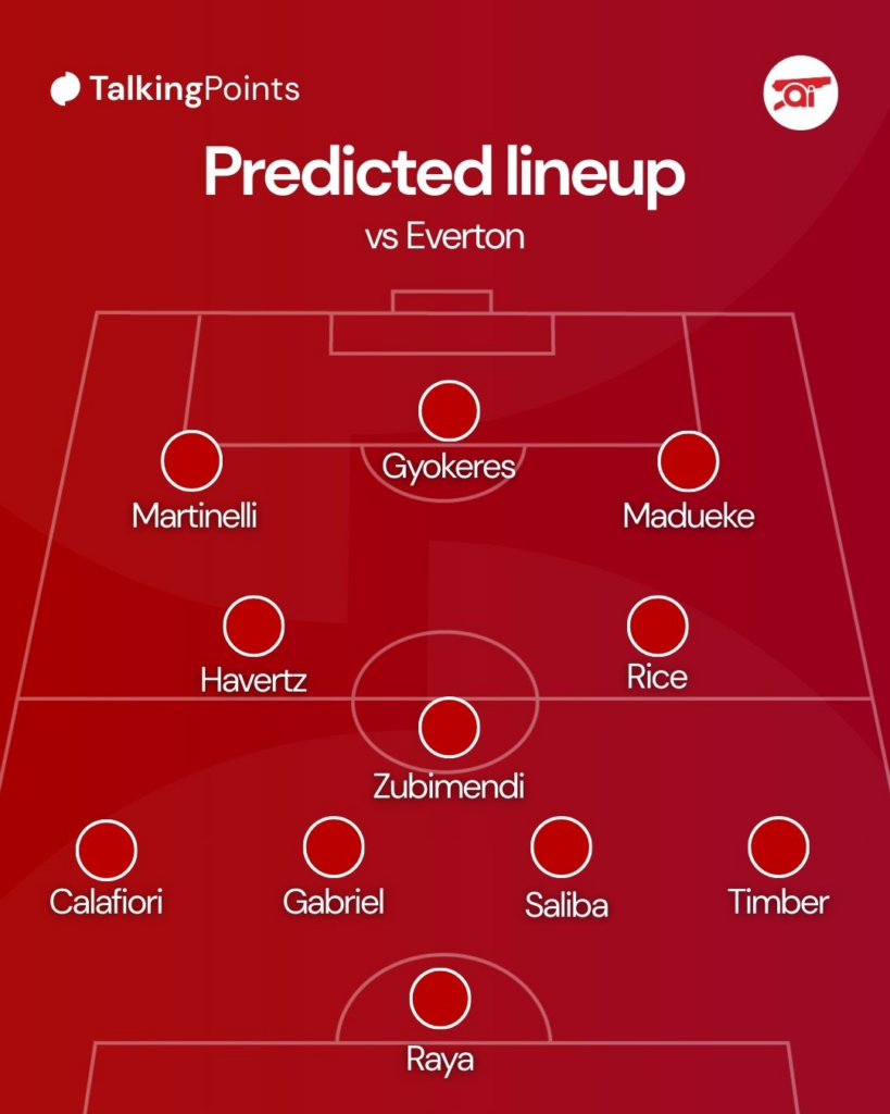 Arsenal predicted XI vs Everton
