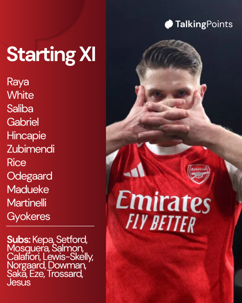 Arsenal's starting XI and subs vs Atletico Madrid, alongside an image of Viktor Gyokeres celebrating