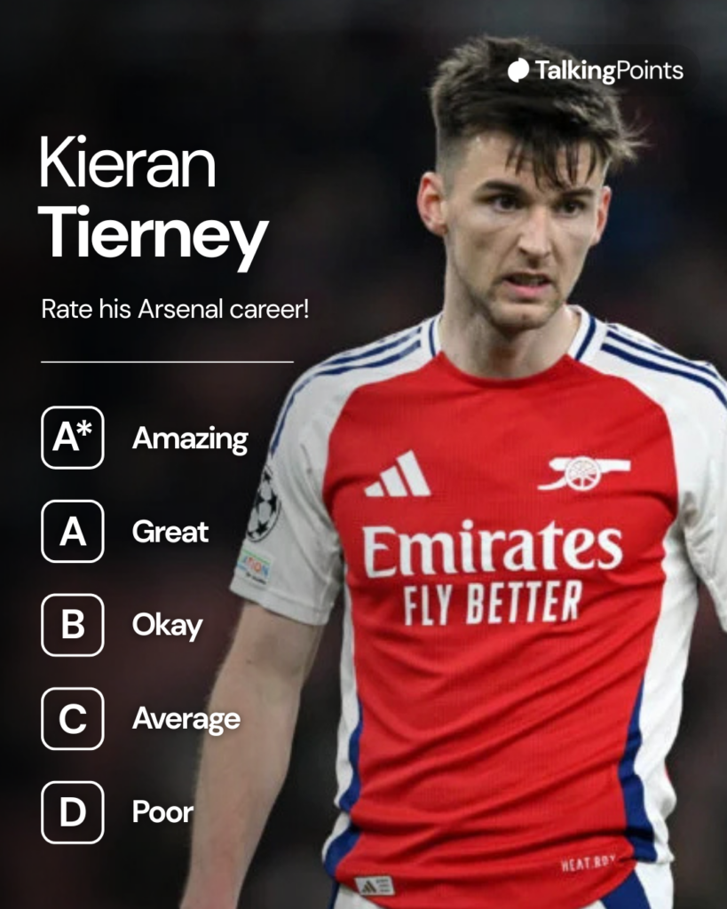 Image of Kieran Tierney in action for Arsenal with a call to rate his Gunners career