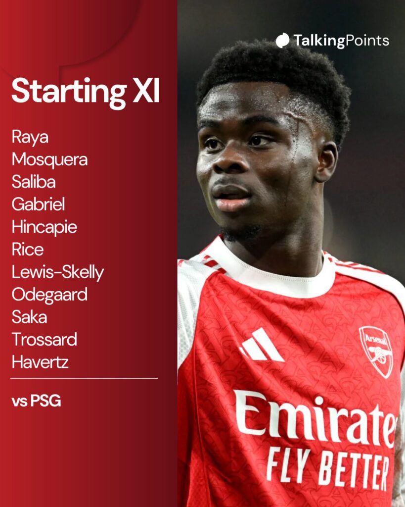 Arsenal starting XI vs PSG